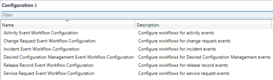 SCSM - Workflows - Configuration List